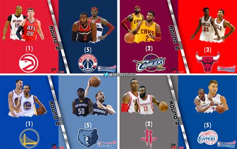 nba matchups.